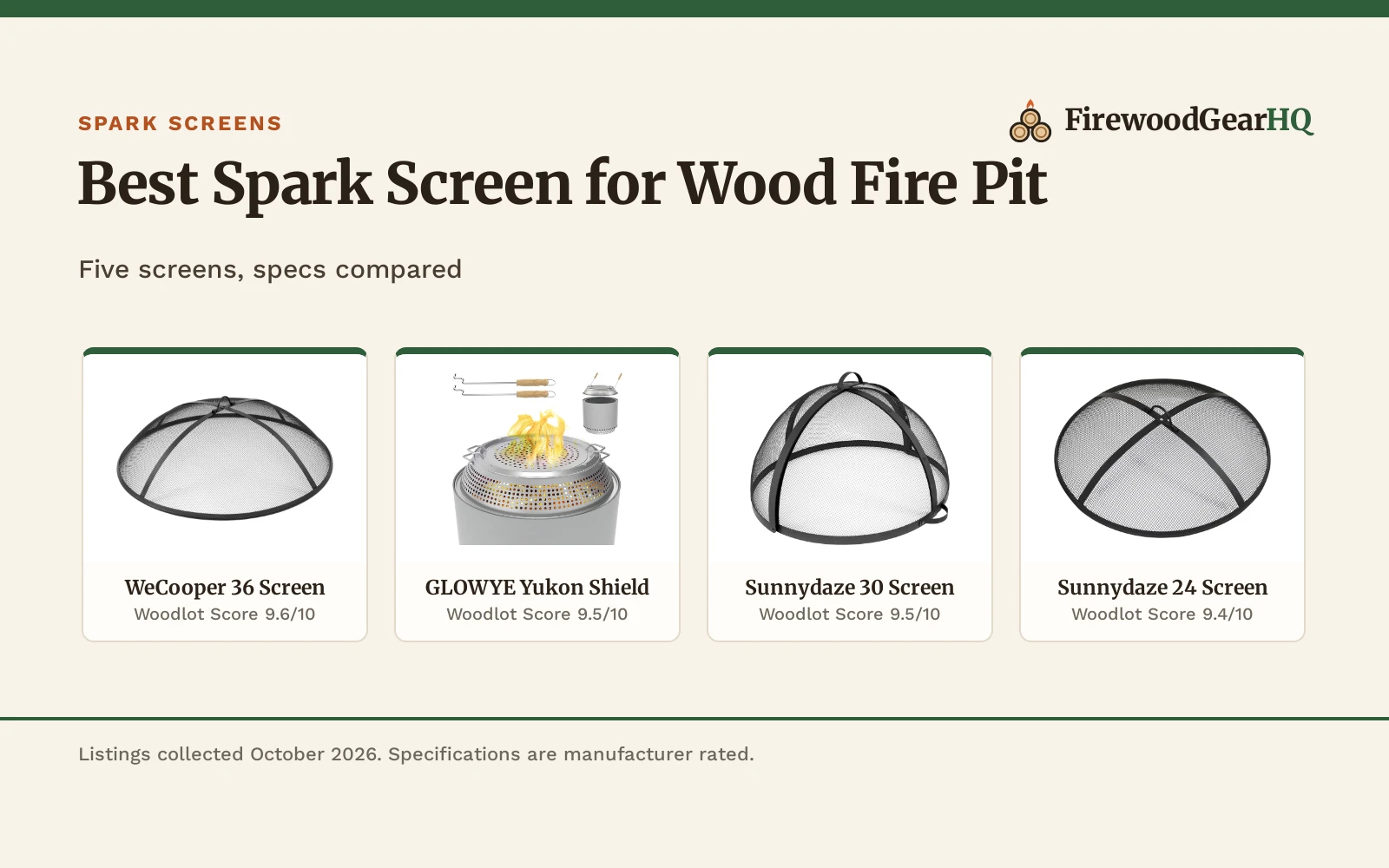 Best Spark Screen for Wood Fire Pit (2026): 5 Screens Compared
