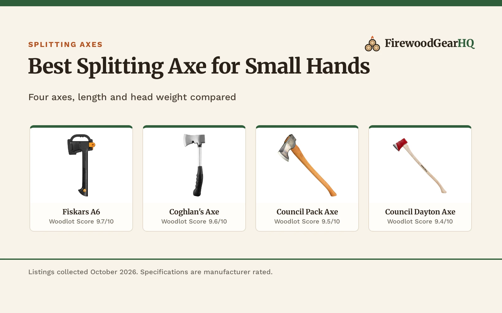Best Splitting Axe for Small Hands (2026): 4 Axes Compared