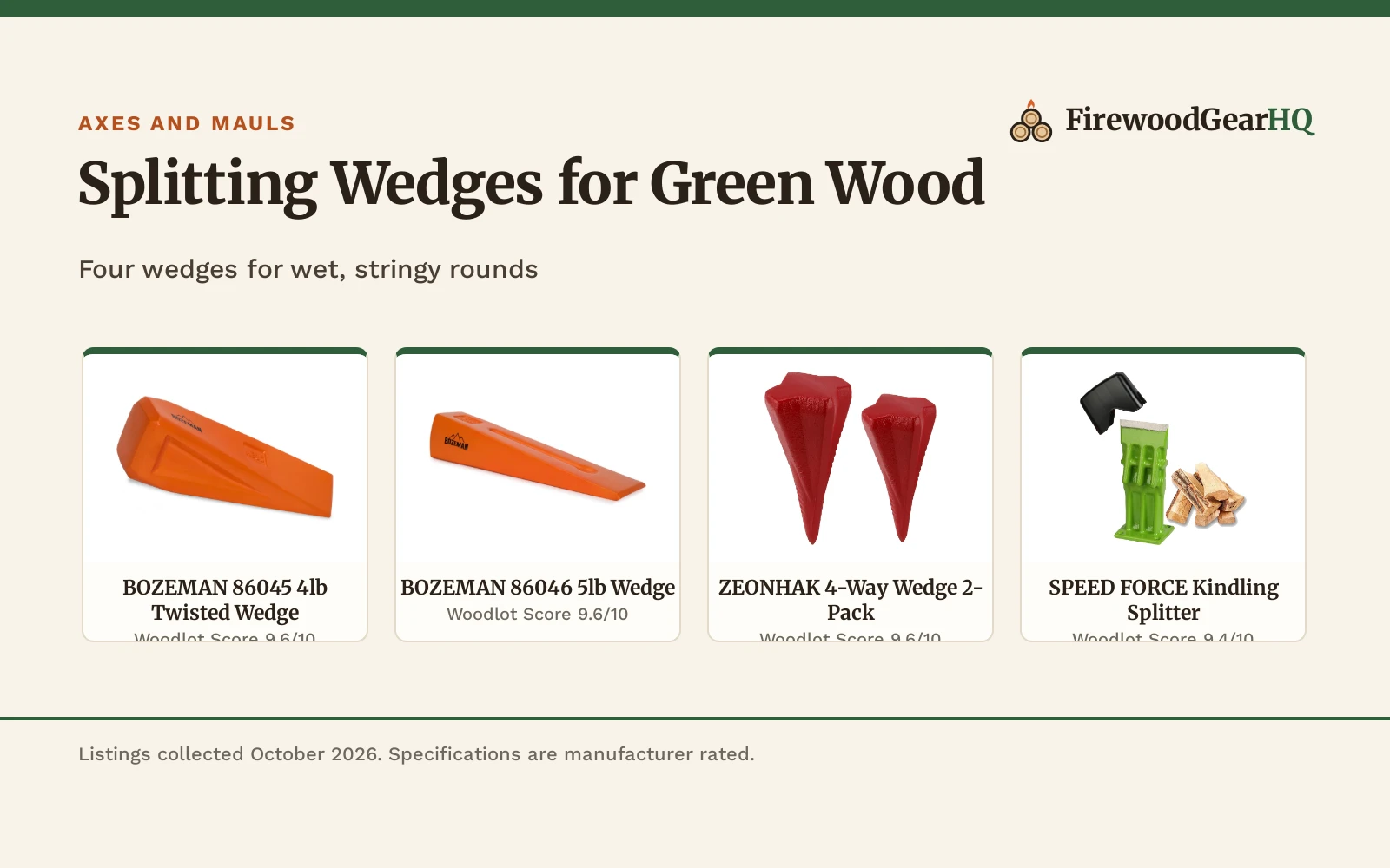 Best Splitting Wedge for Green Wood (2026)