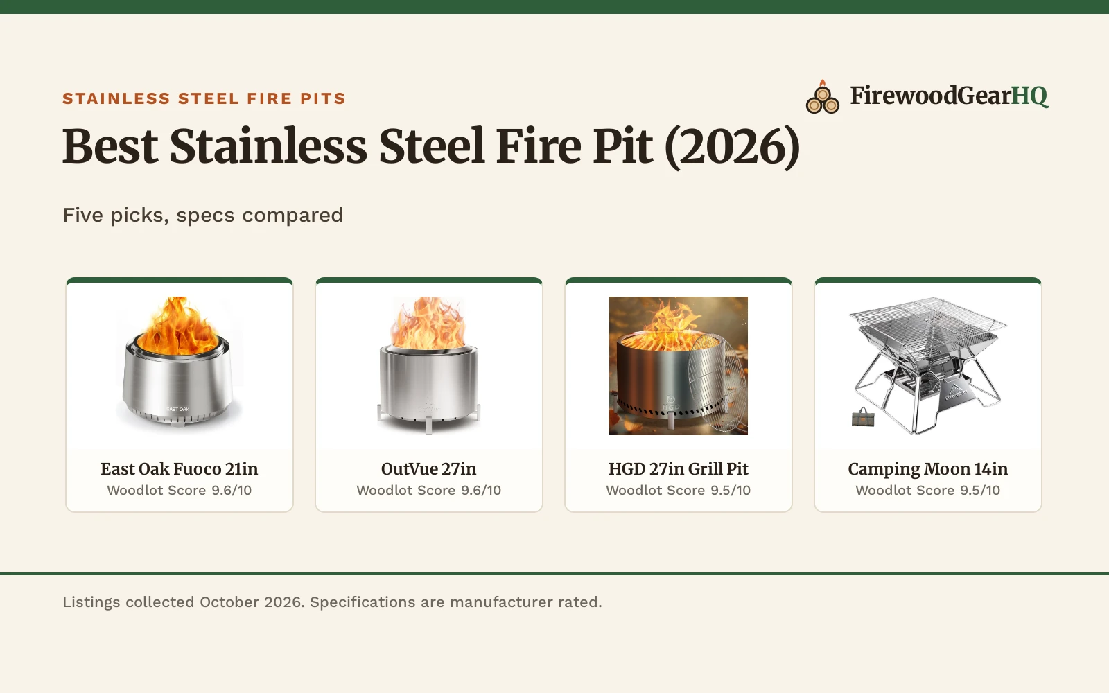 Best Stainless Steel Fire Pit (2026): 5 Compared