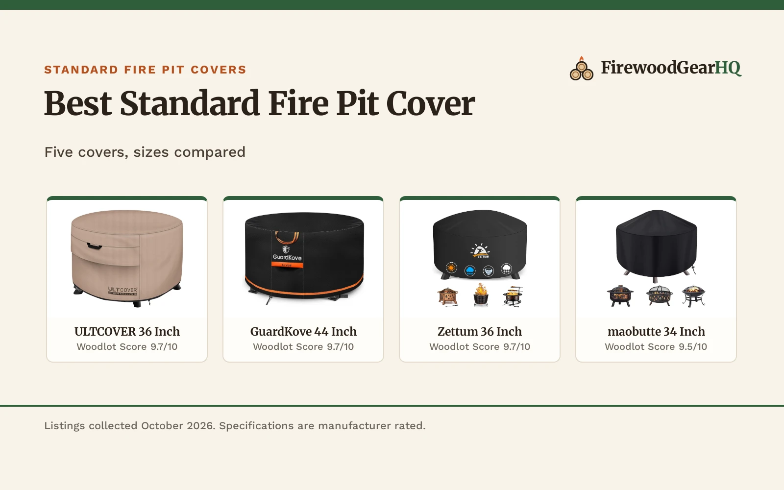Best Standard Fire Pit Cover (2026): 5 Compared