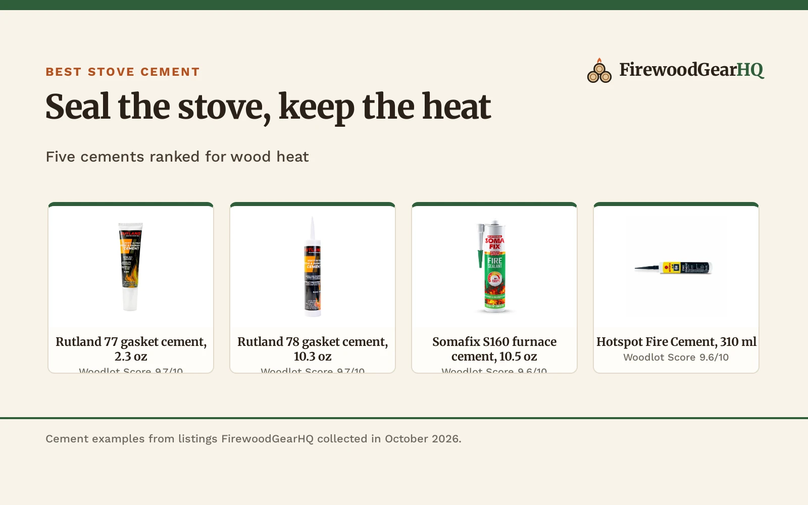 Best Stove Cement (2026): 5 Picks Compared