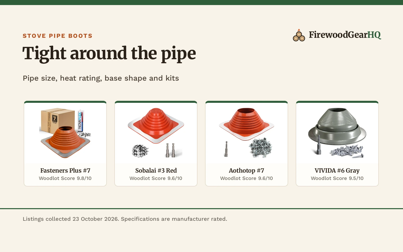 Best Stove Pipe Boots (2026)