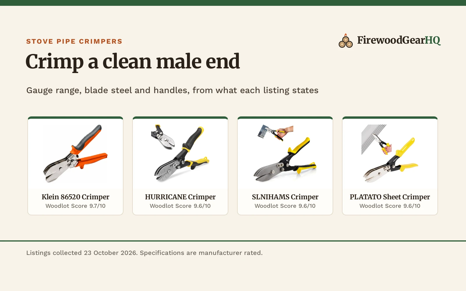 Best Stove Pipe Crimper (2026): 5 Picks Compared