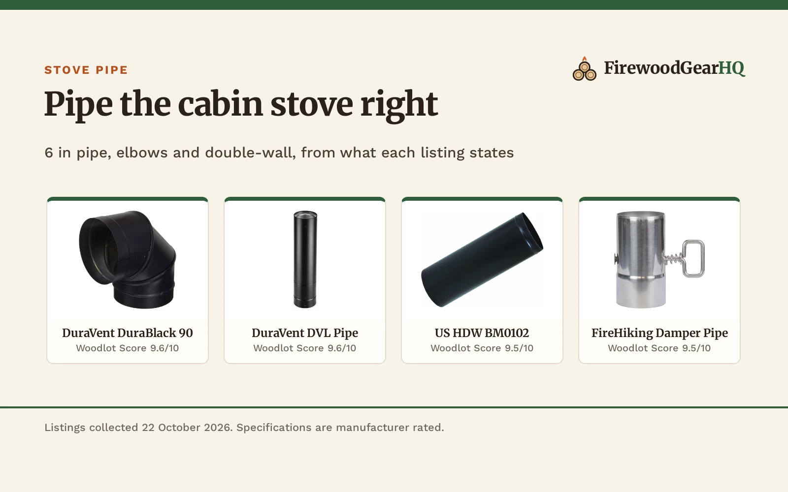 Best Stove Pipe for a Cabin (2026): 5 Picks