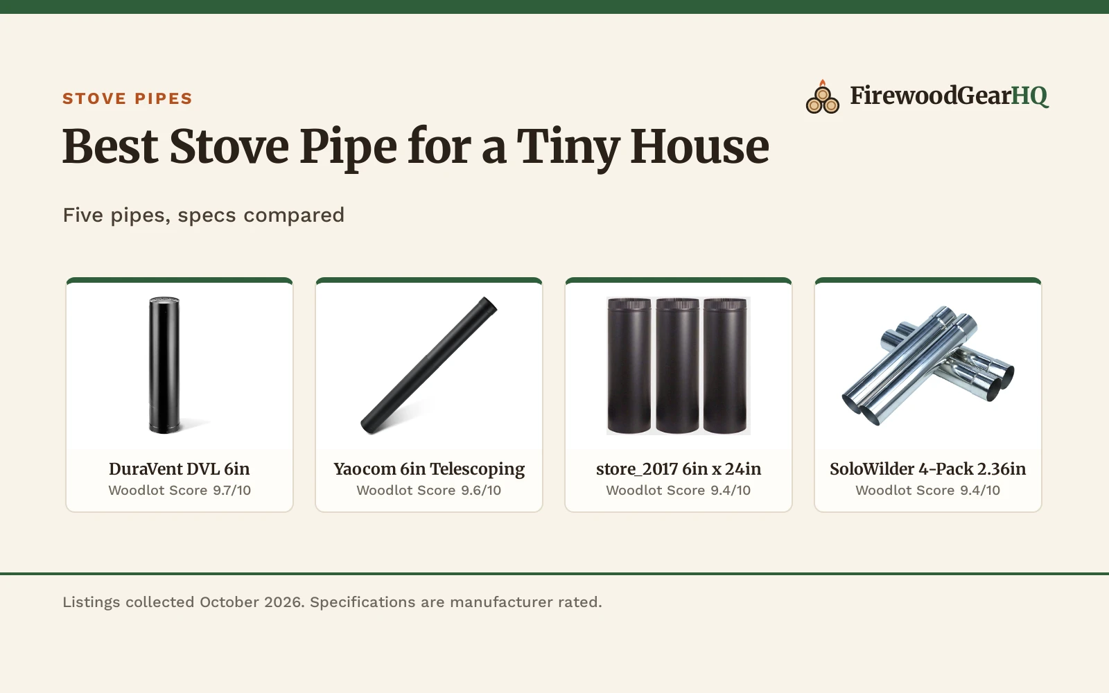 Best Stove Pipe for a Tiny House (2026): 5 Compared