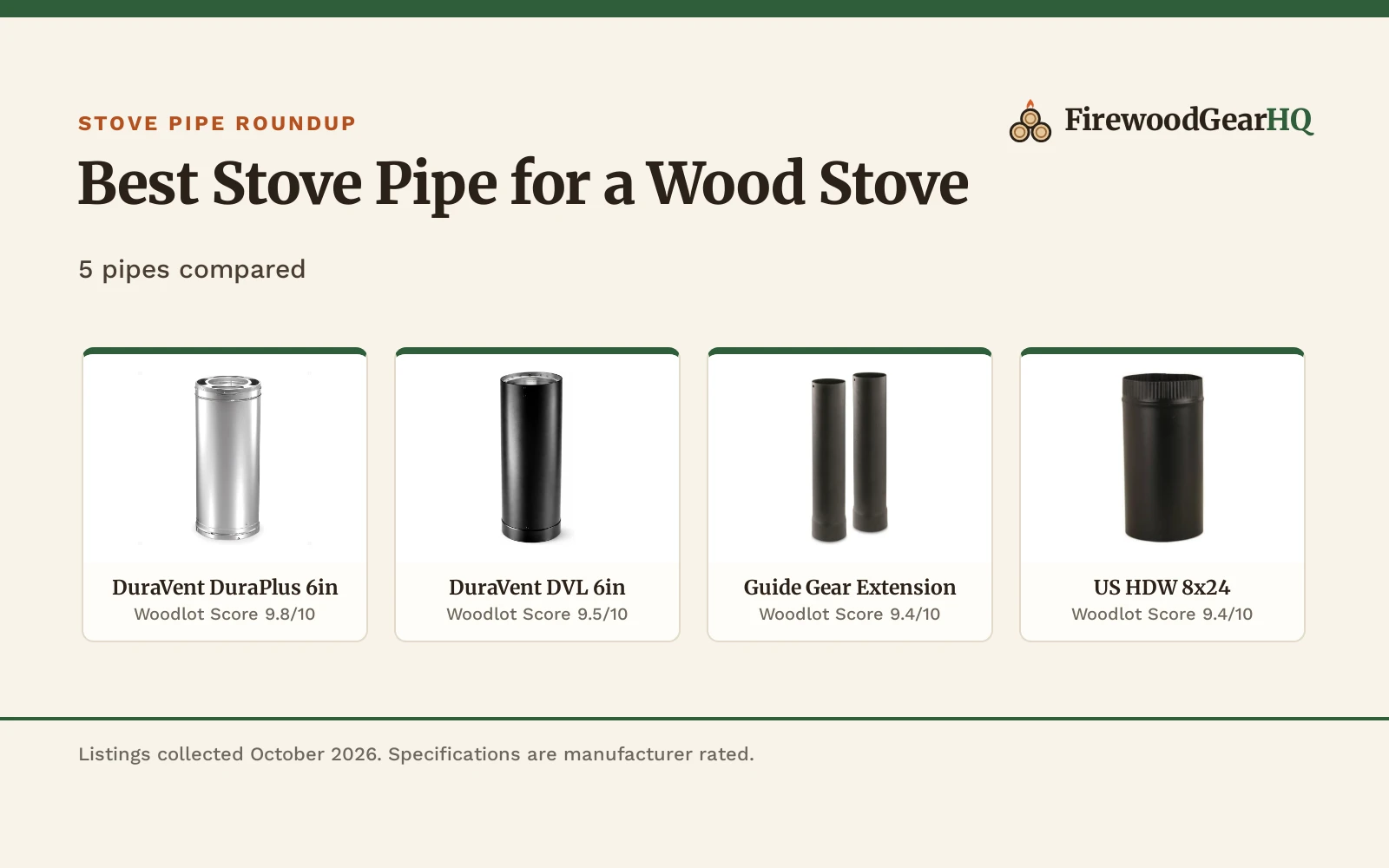 Best Stove Pipe for a Wood Stove (2026): 5 Compared