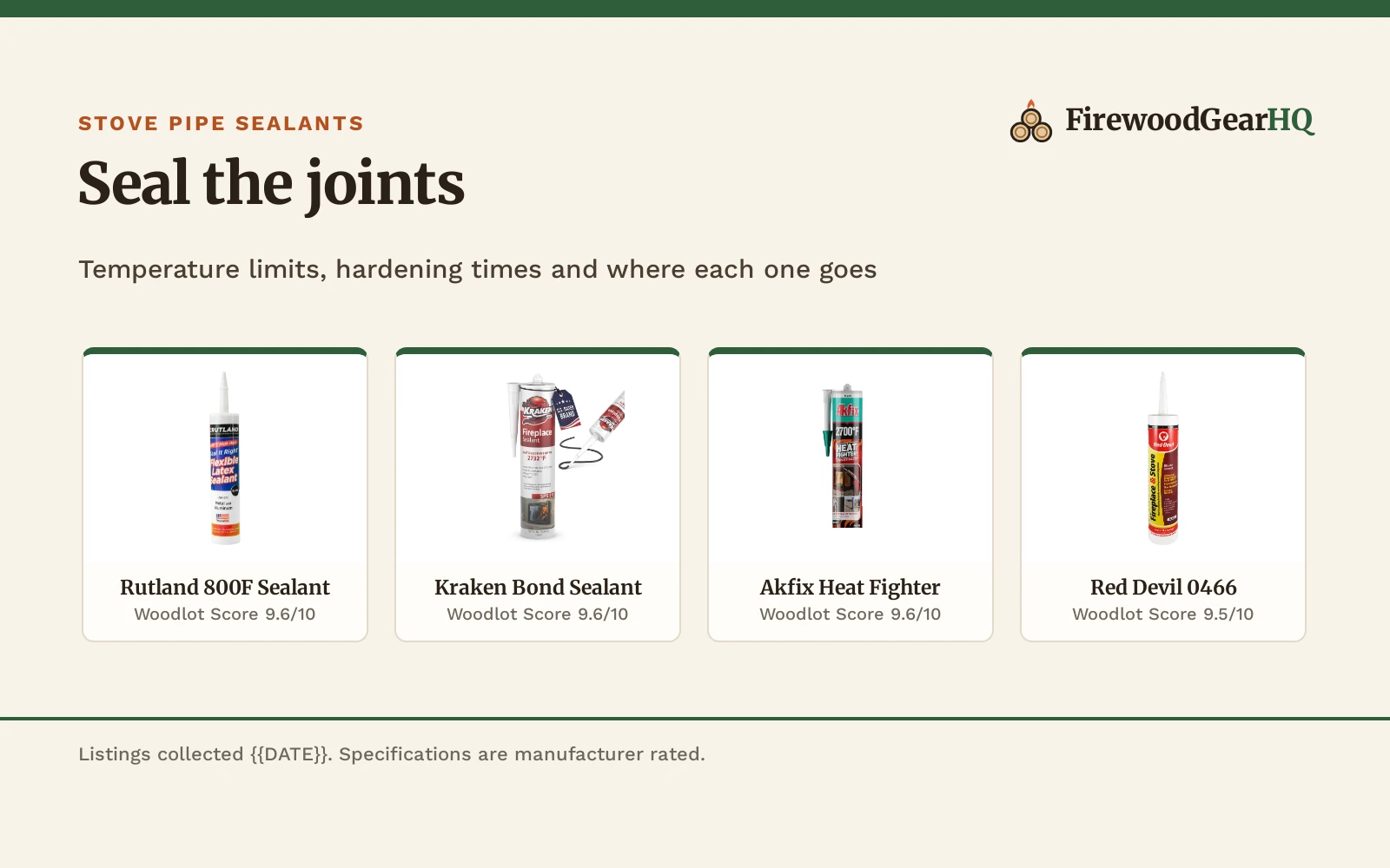 Best Stove Pipe Sealant (2026): 5 Picks
