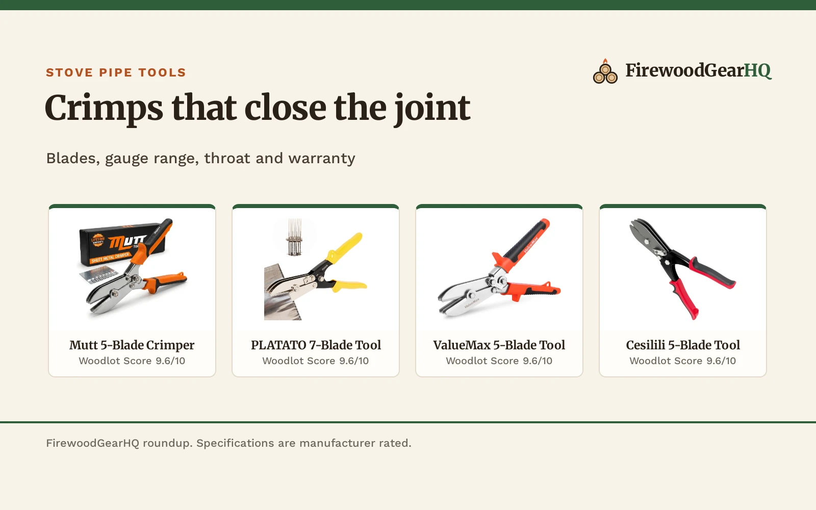 Best Stove Pipe Tool (2026)