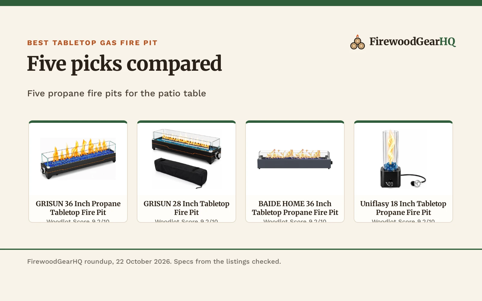 Best Tabletop Gas Fire Pit: 5 Picks for the Patio