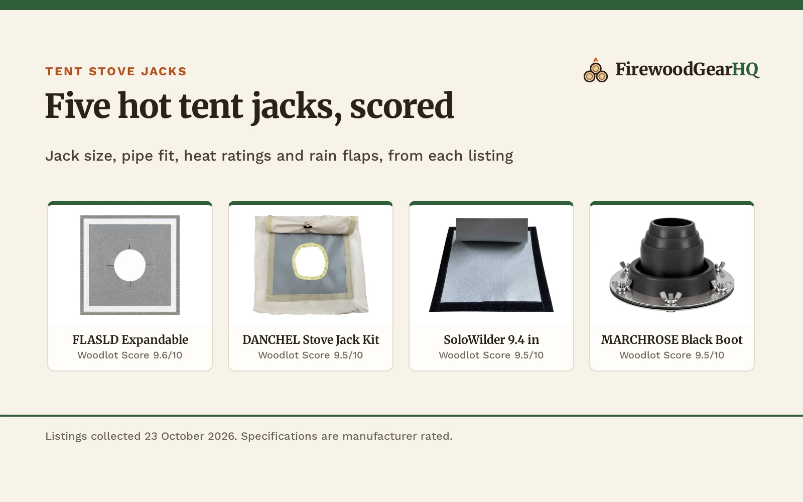 Best Tent Stove Jack (2026) | FirewoodGearHQ