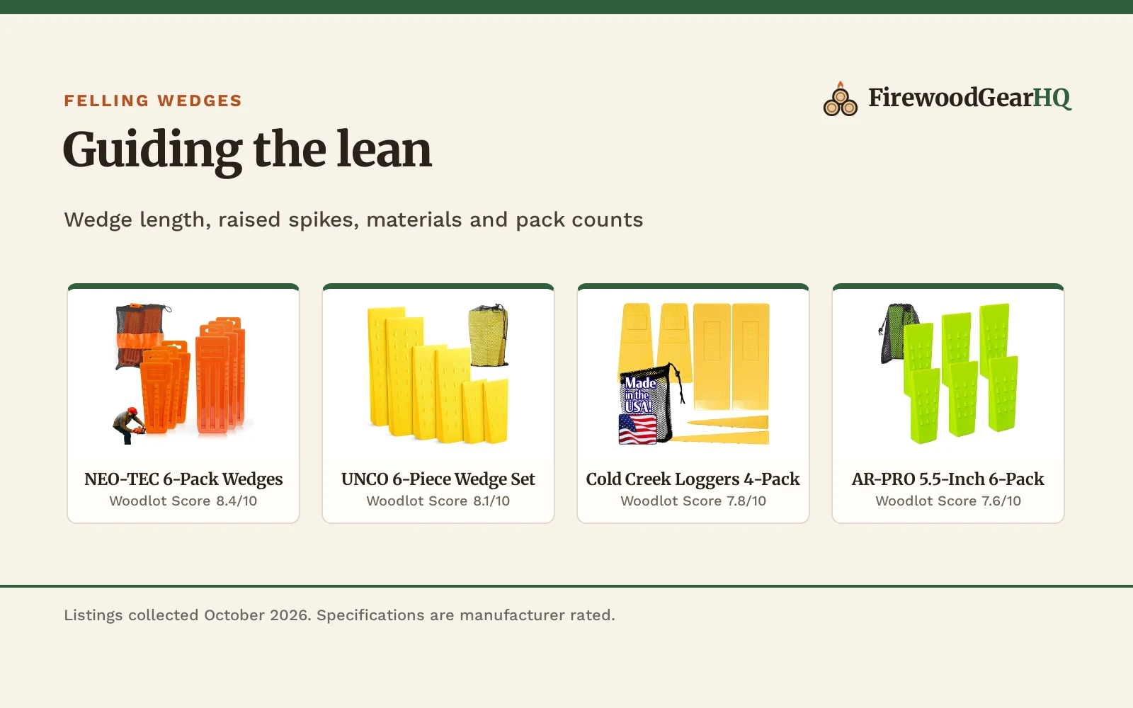 Best Tree Felling Wedges: 5 Spiked Picks Compared (2026)