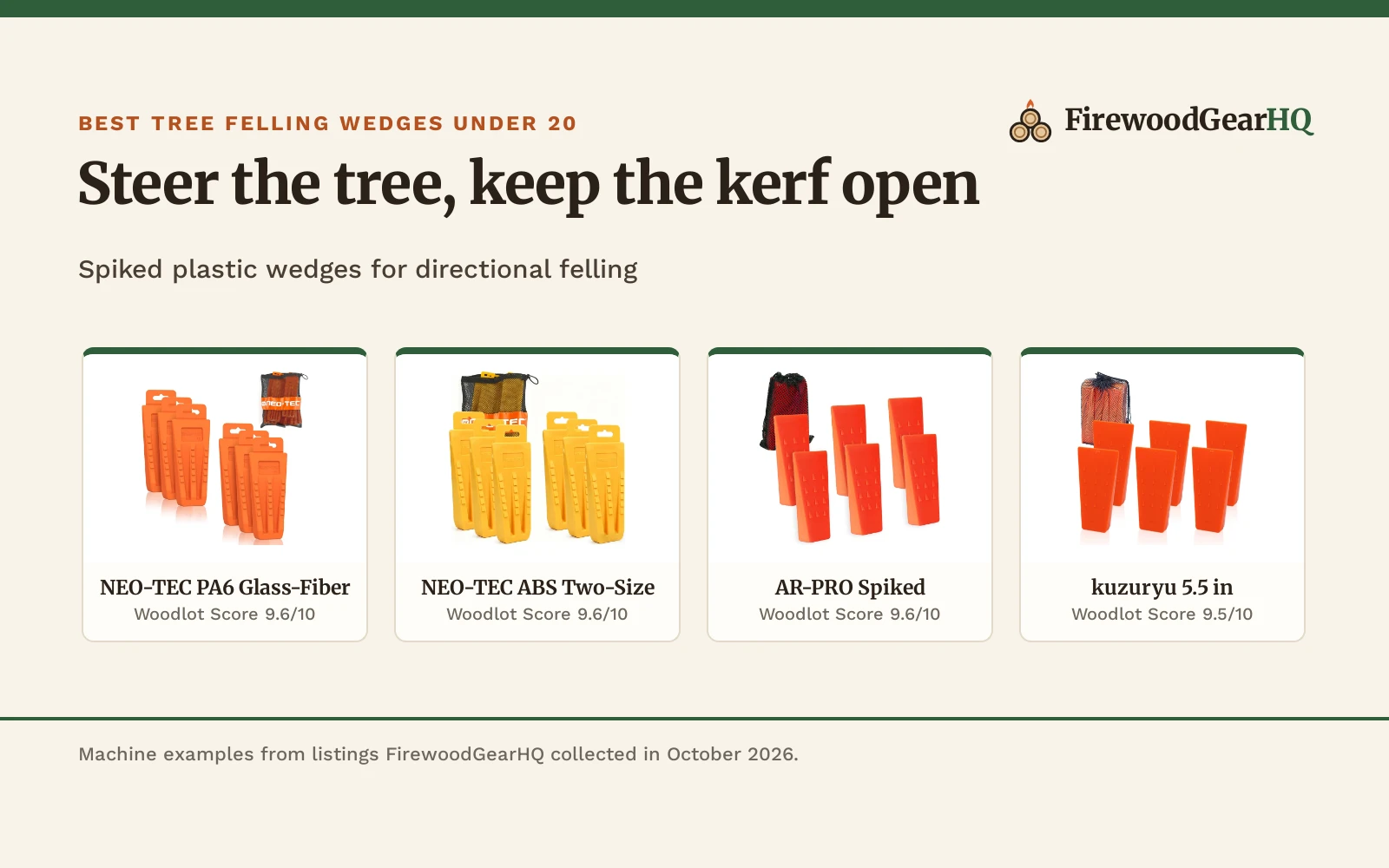 Best Tree Felling Wedges Under 20 (2026)