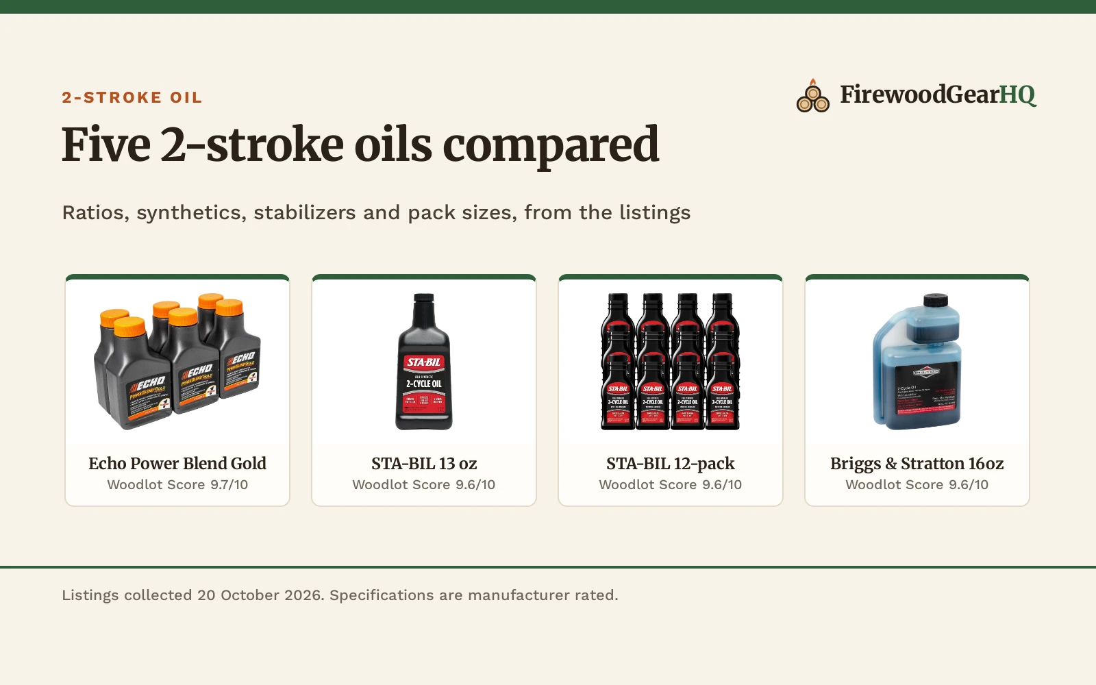 Best Two Stroke Oil (2026)