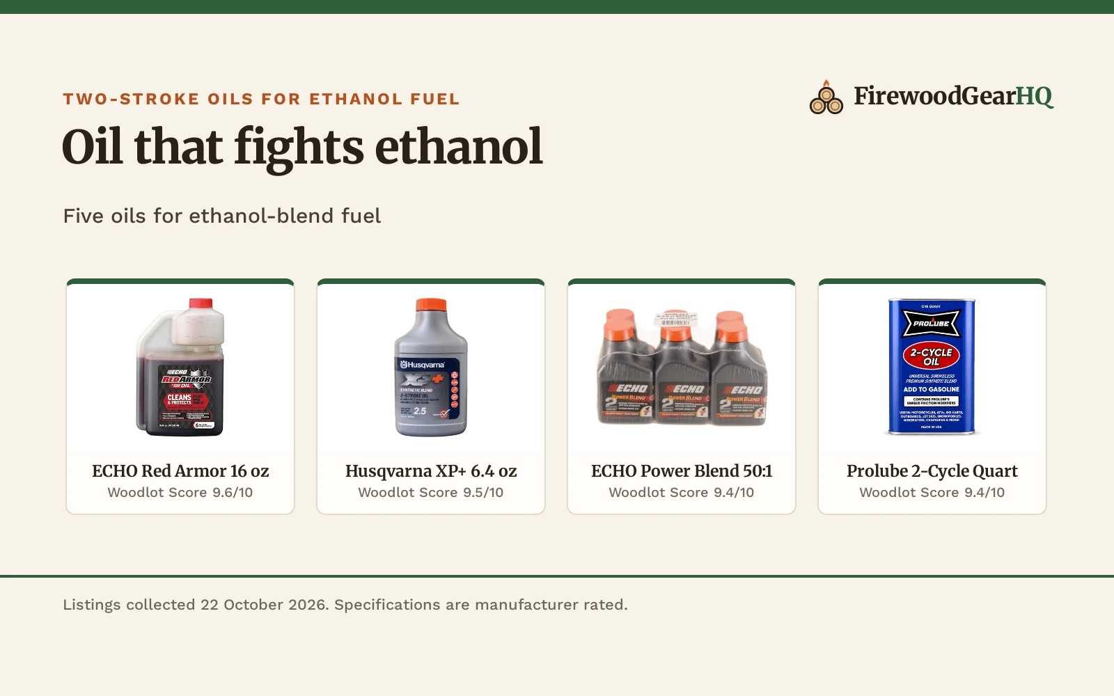 Best Two-Stroke Oil for Ethanol Fuel (2026)