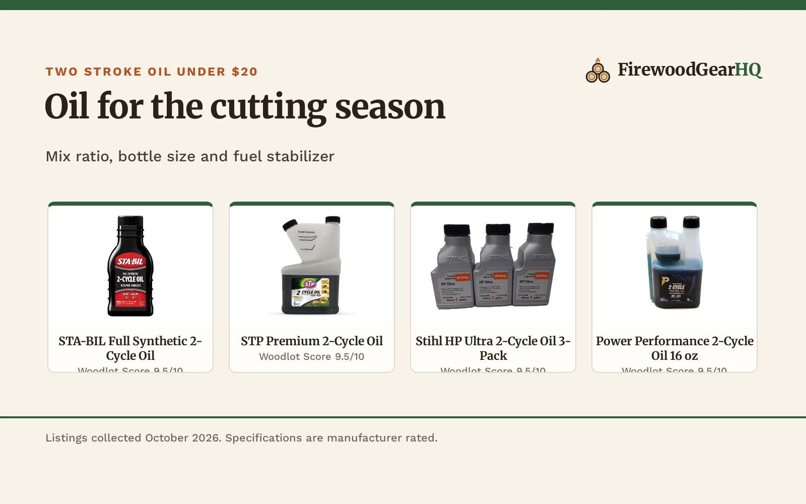 Best Two Stroke Oil Under $20 (2026): 5 Picks