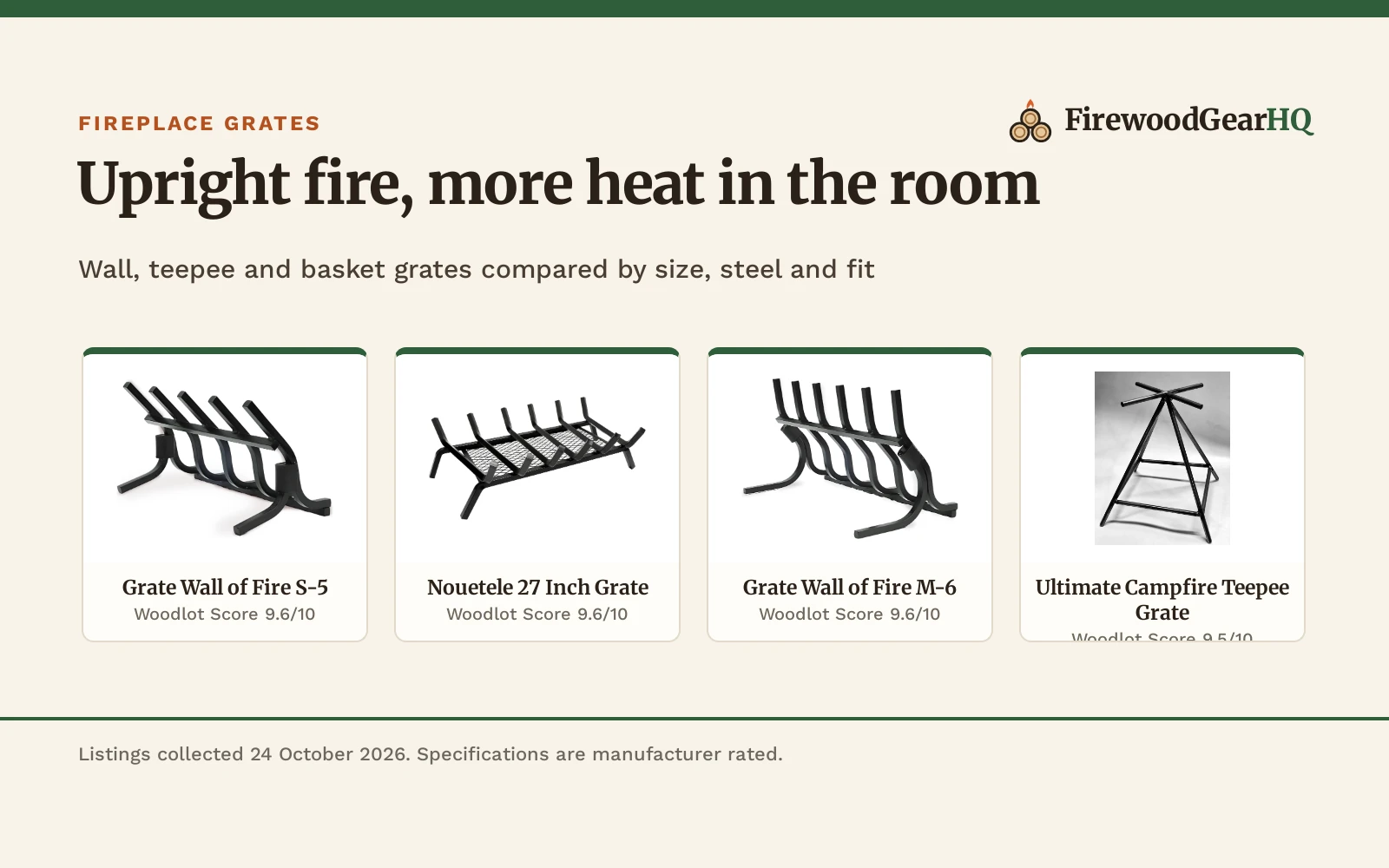 Best Vertical Fireplace Grate (2026): 5 Picks Compared