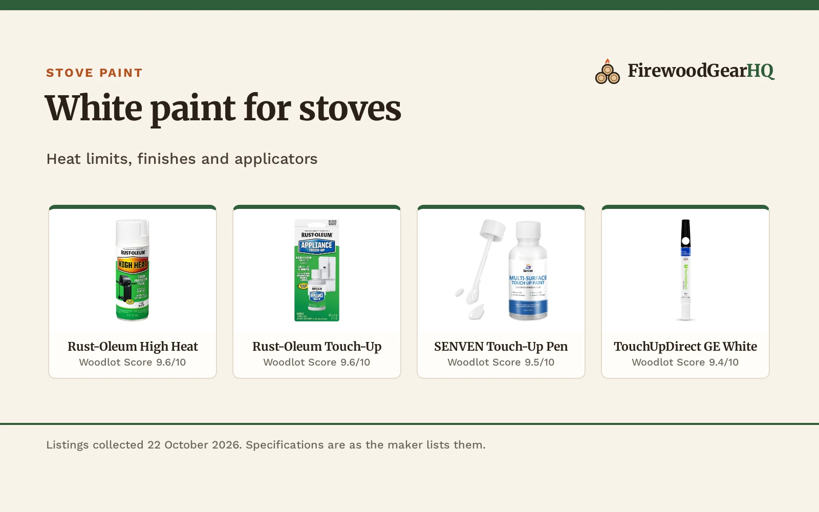 Best White Stove Paint (2026): 4 Picks Compared