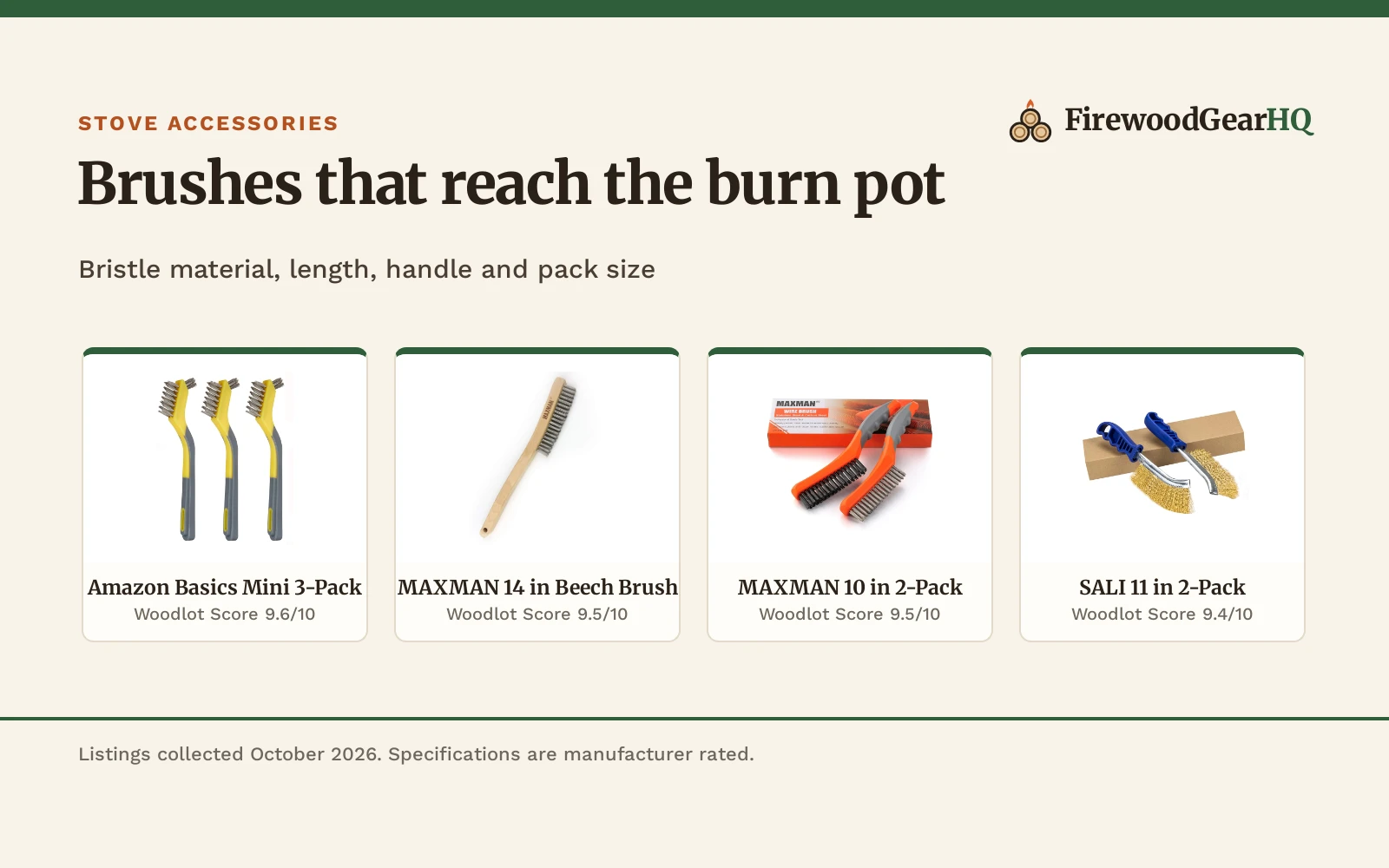Best Wire Brush for Cleaning Pellet Stove (2026): 5 Picks