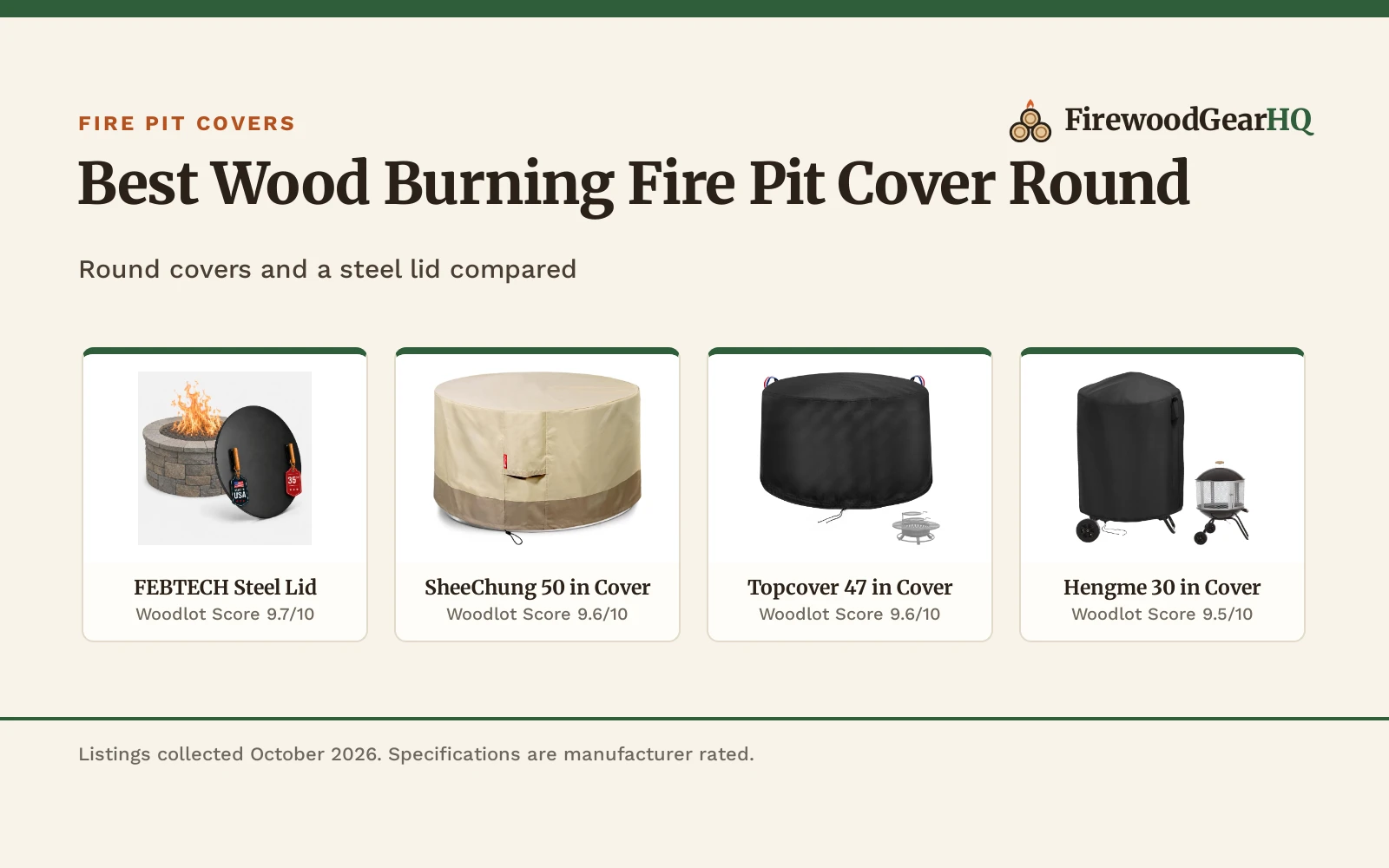 Best Wood Burning Fire Pit Cover Round (2026): 5 Picks Compared
