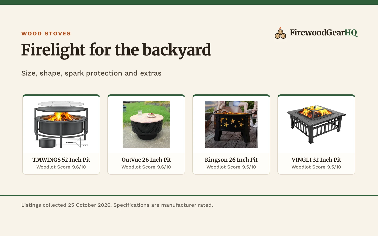Best Wood Burning Fire Pit for a Backyard (2026)