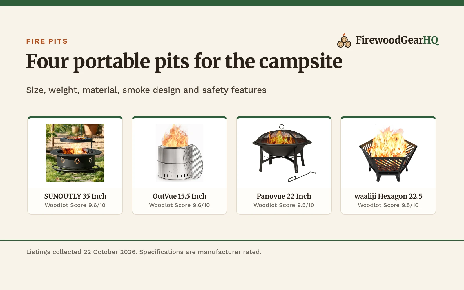 Best Wood Burning Fire Pit for Camping (2026): 4 Portable Picks