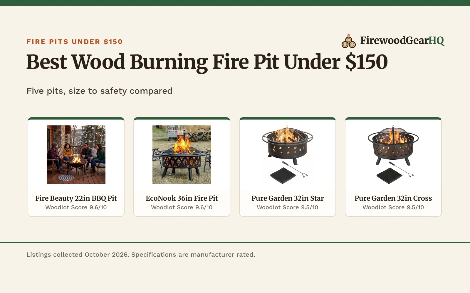 Best Wood Burning Fire Pit Under $150 (2026): 5 Picks
