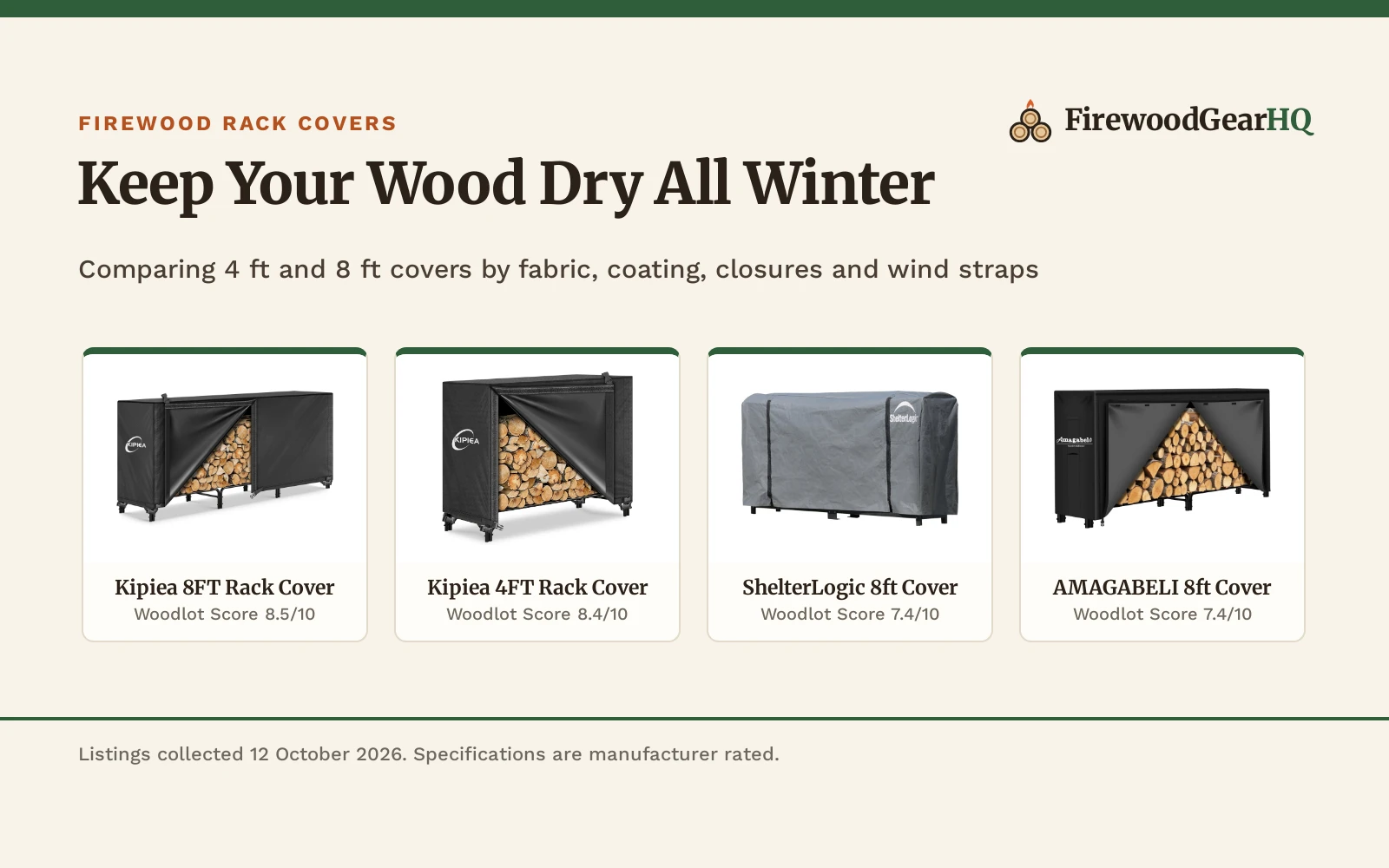 Best Wood Rack Covers (2026): 5 Storage Picks Compared