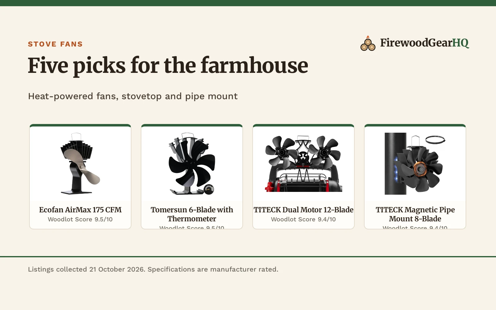 Best Wood Stove Fan for a Farmhouse (2026): 5 Picks