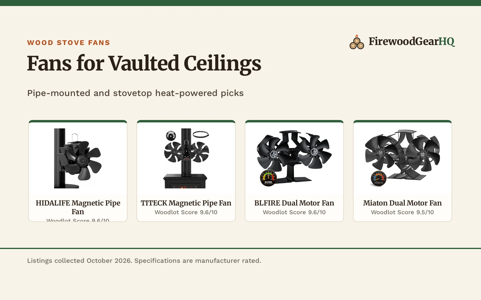 Best Wood Stove Fan for Vaulted Ceilings (2026)