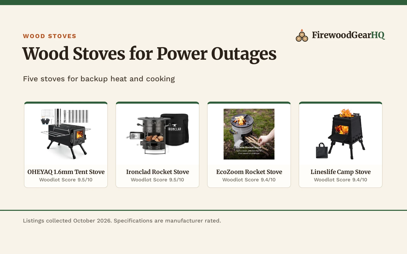 Best Wood Stove for Power Outages (2026)