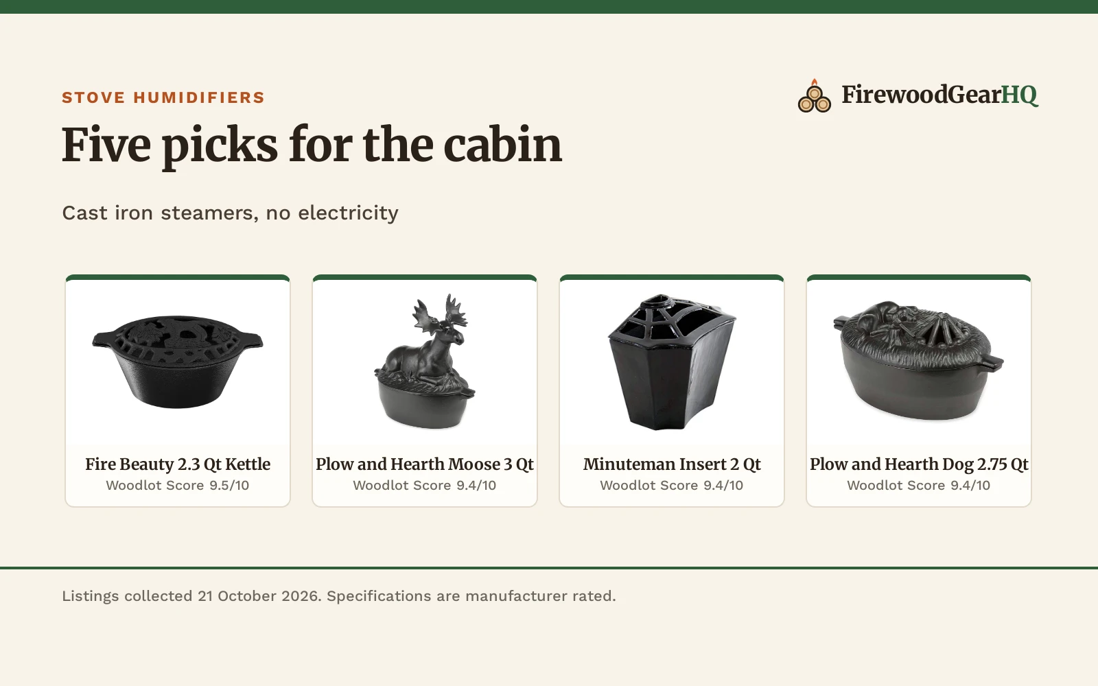 Best Wood Stove Humidifier for a Cabin (2026): 5 Picks