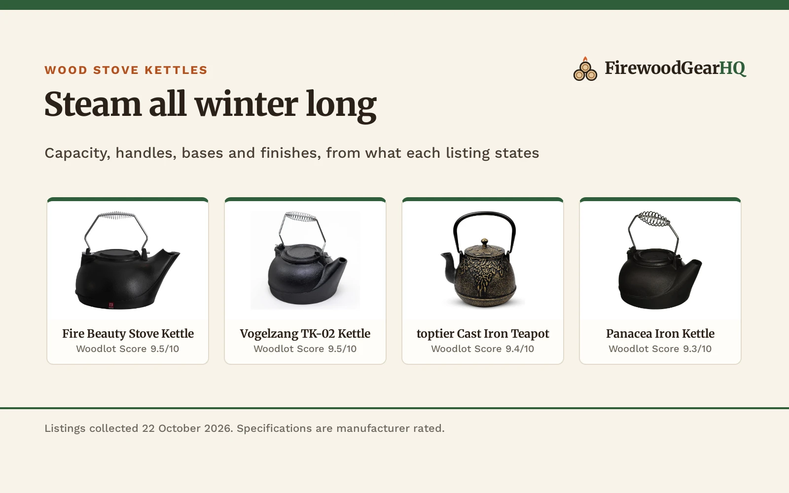 Best Wood Stove Kettle for a Cabin (2026): 4 Kettles Compared