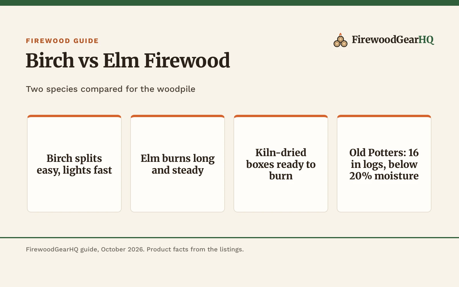 Birch vs Elm Firewood: Which One Should You Buy?