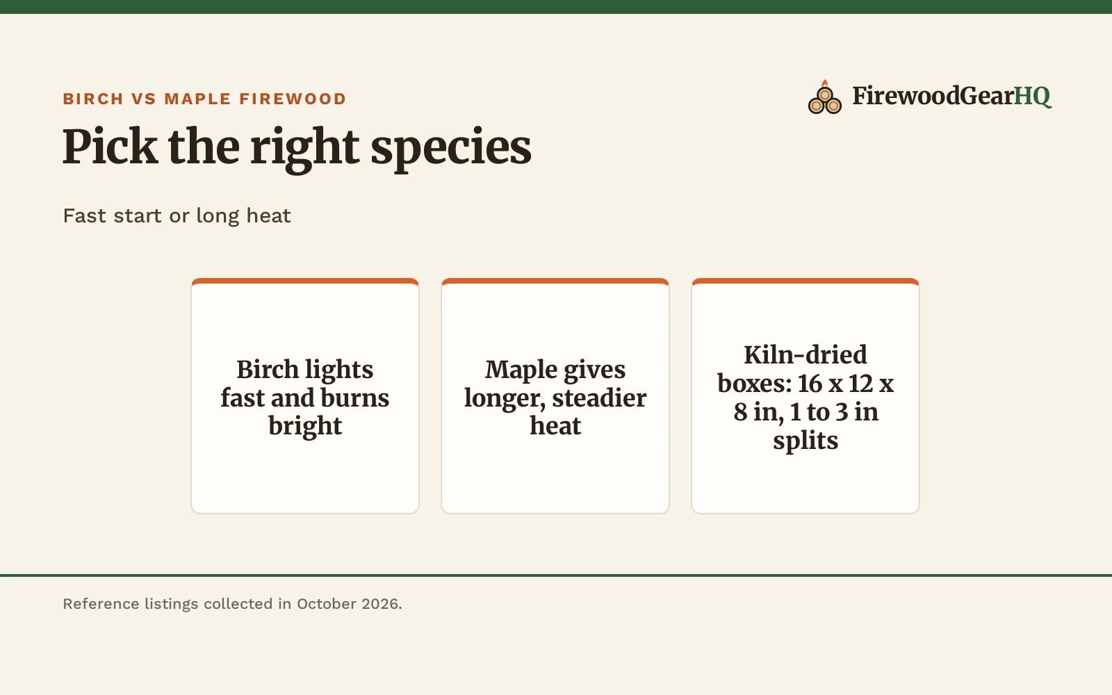 Birch vs Maple Firewood: Which One Should You Buy?