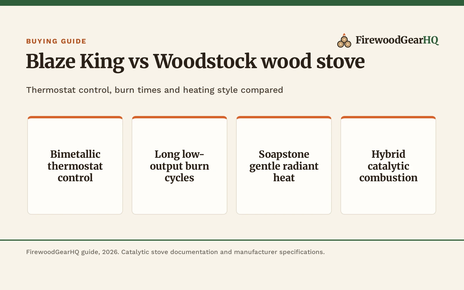 Blaze King vs Woodstock Wood Stove: Which One Should You Buy?, a FirewoodGearHQ guide