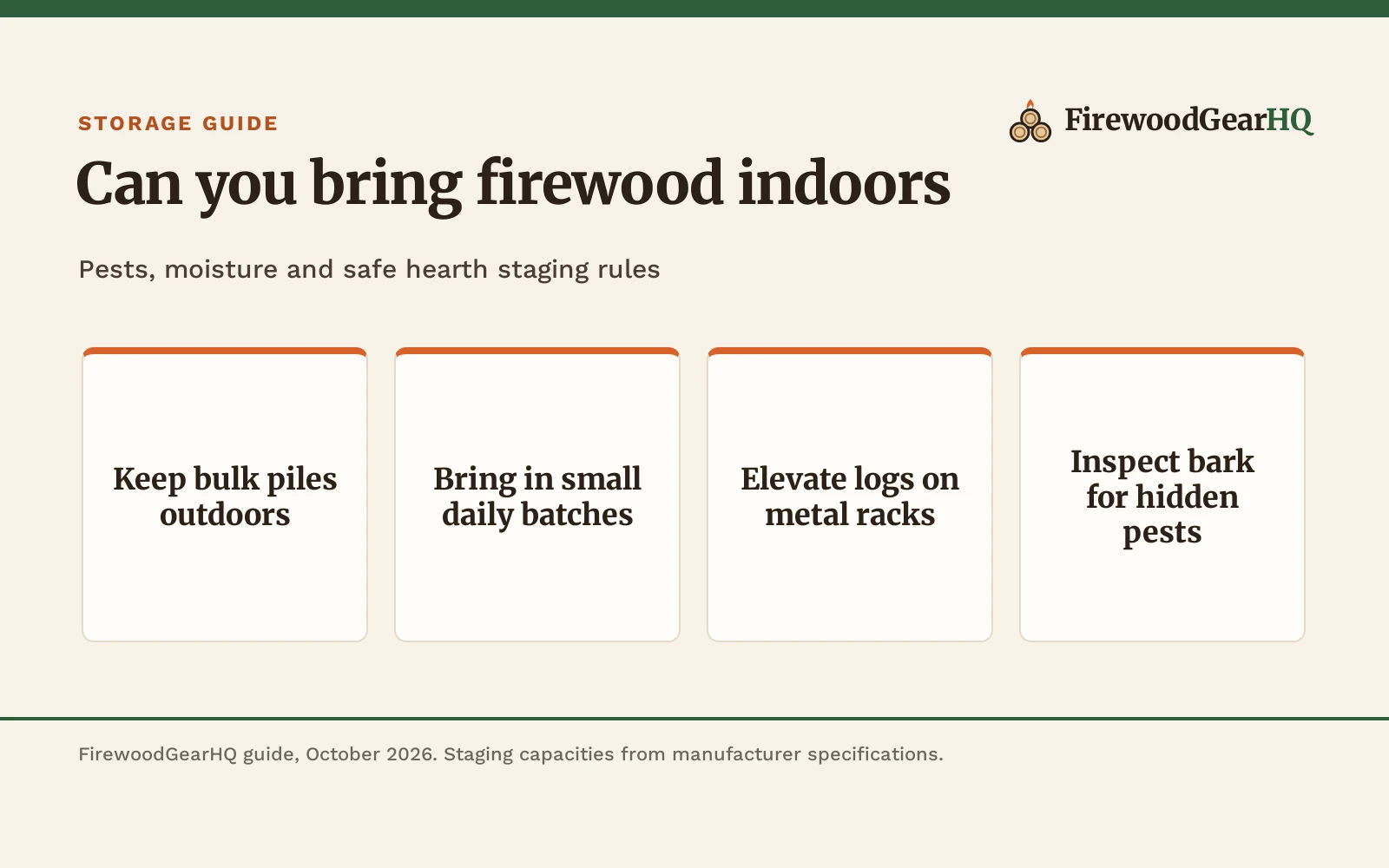Can You Bring Firewood Indoors? Safe Indoor Storage Guide, a FirewoodGearHQ guide