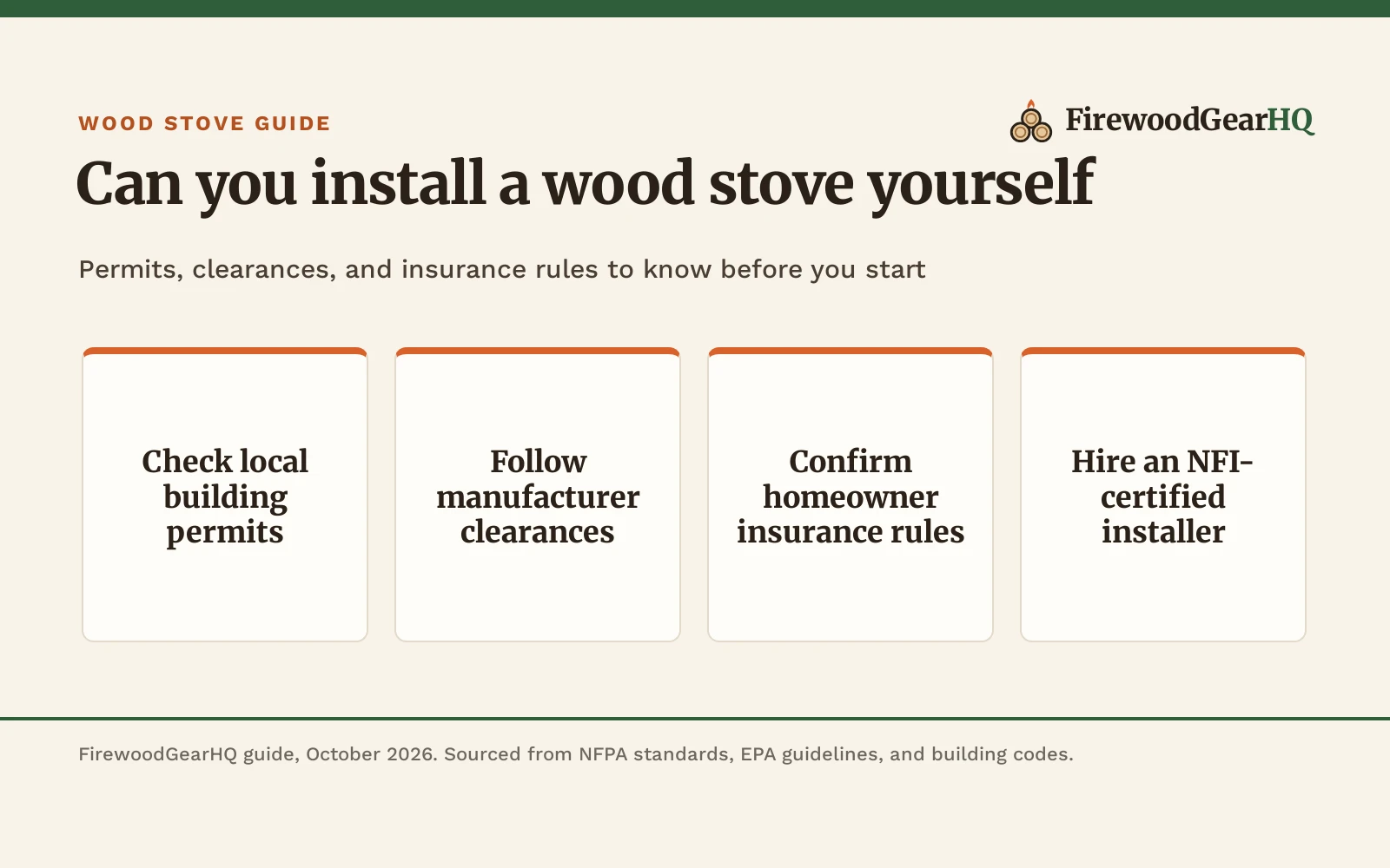 Can You Install a Wood Stove Yourself?, a FirewoodGearHQ guide