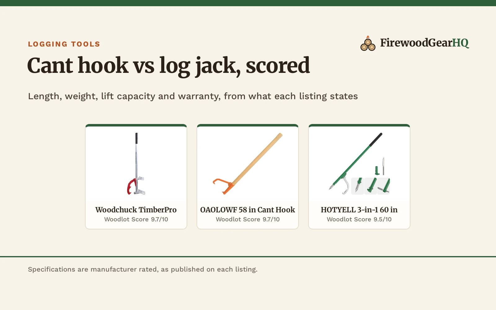 Cant Hook vs Log Jack: Which One Should You Buy?
