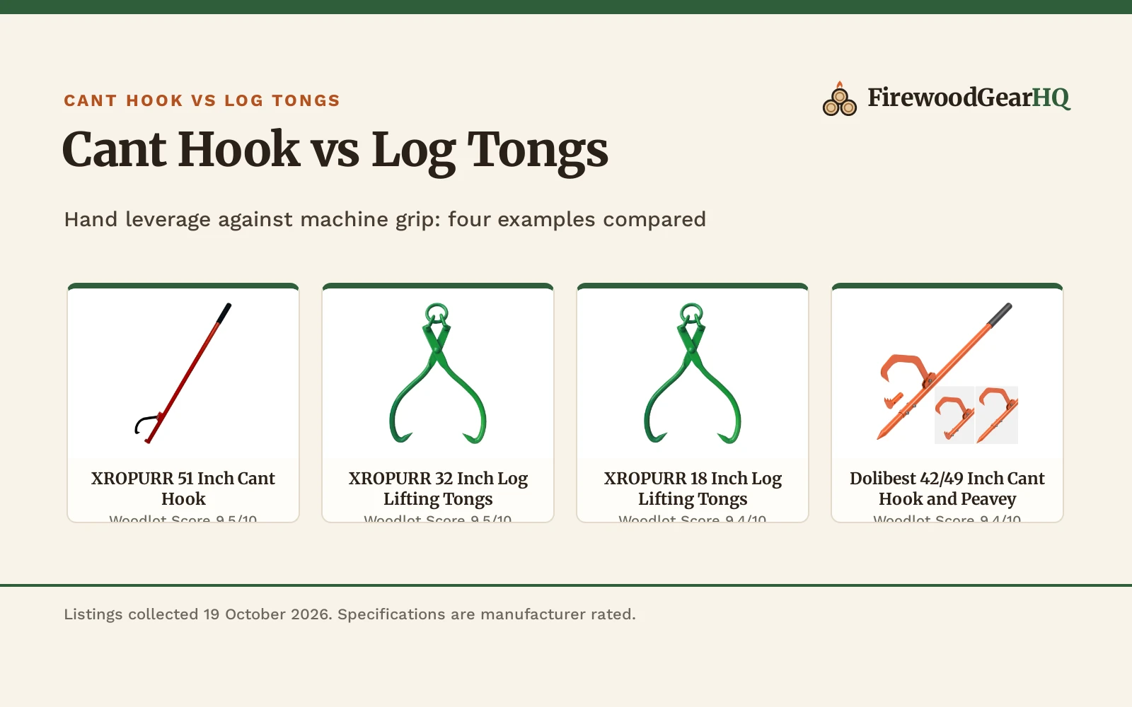 Cant Hook vs Log Tongs: Which Log Tool (2026)