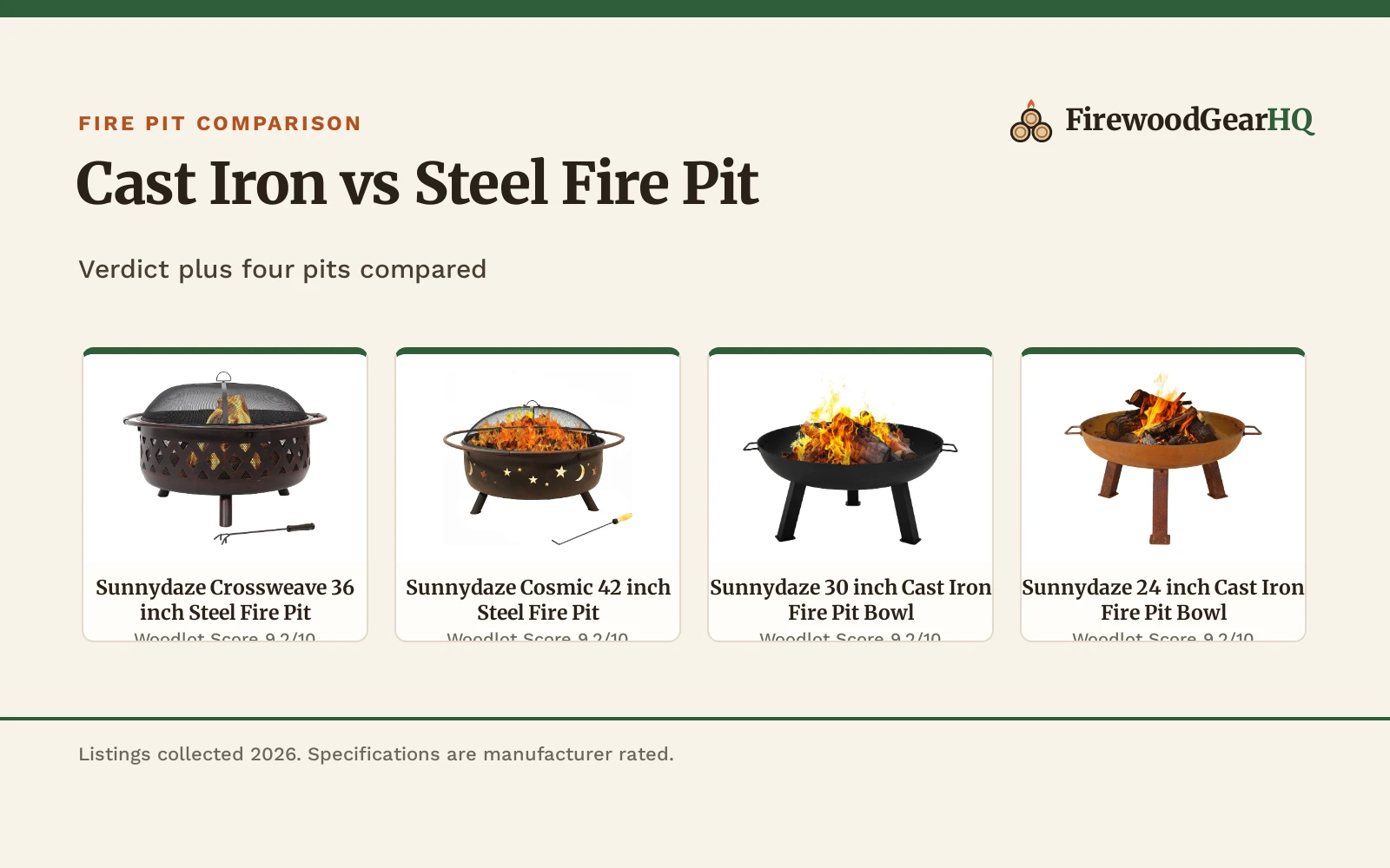 Cast Iron vs Steel Fire Pit: Which One Should You Buy?
