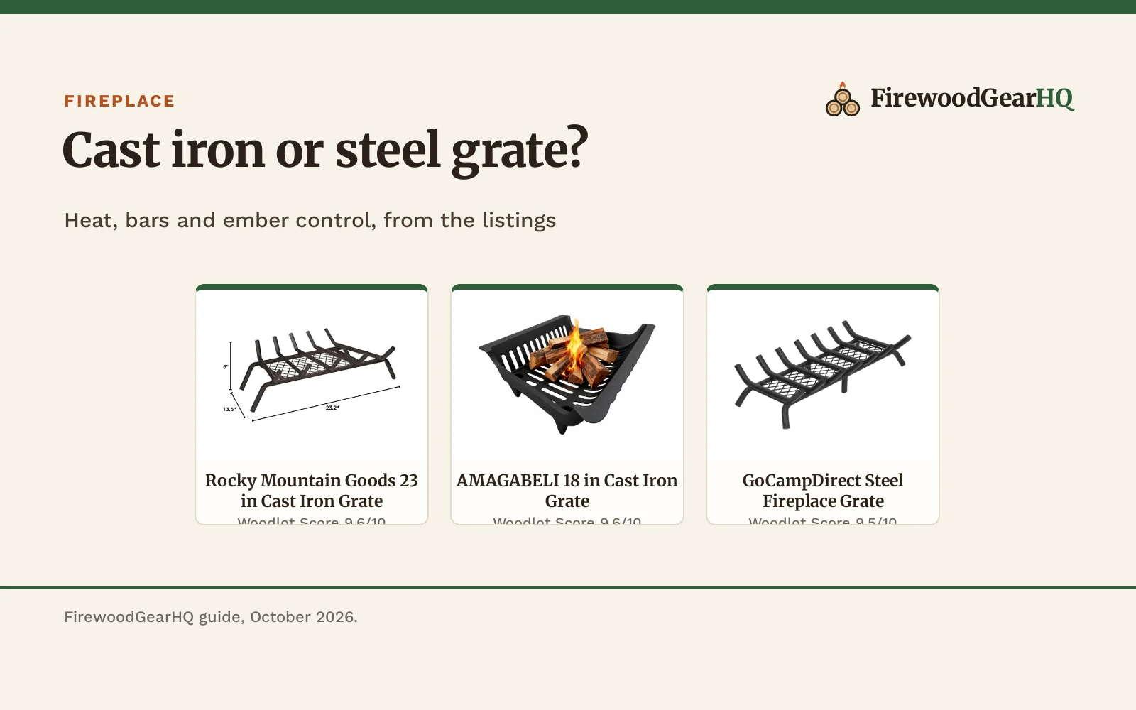 Cast Iron vs Steel Fireplace Grate: Which Lasts Longer?