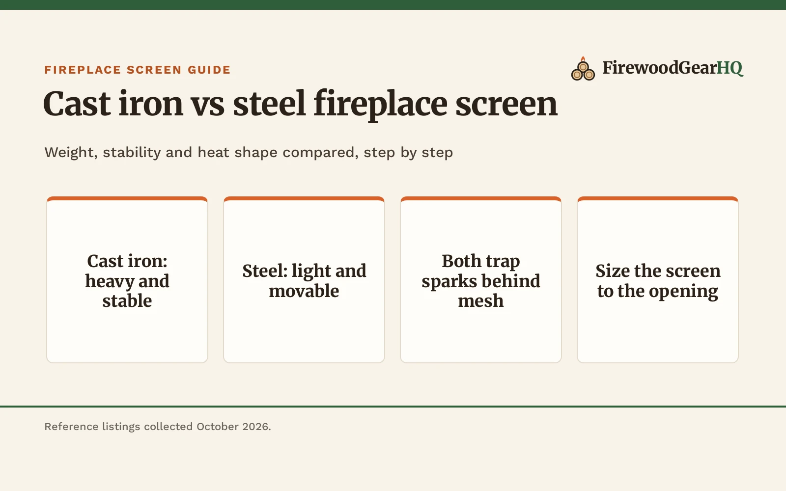 Cast Iron vs Steel Fireplace Screen: Which One Should You Buy?