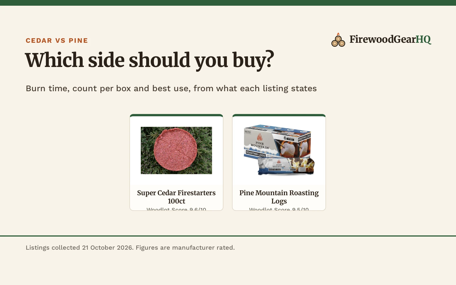 Cedar vs Pine Firewood: Which One Should You Buy?