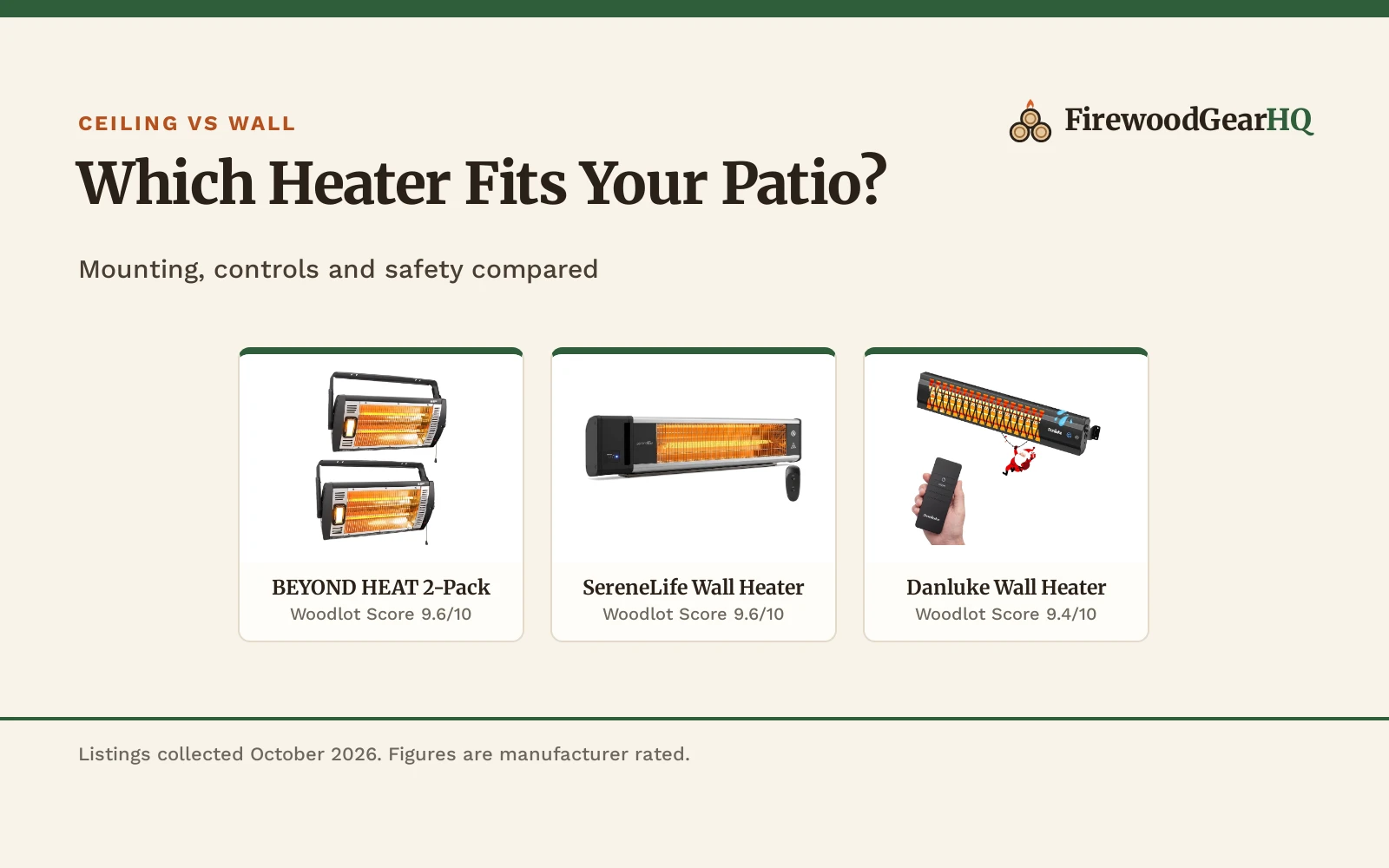 Ceiling Mounted vs Wall Mounted Patio Heater: Which to Buy?