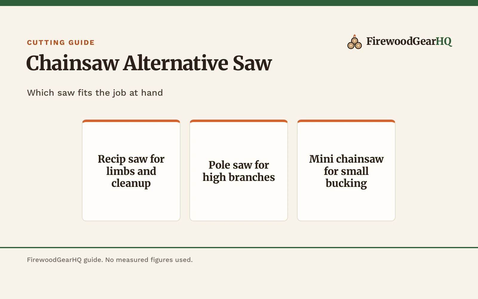 Chainsaw Alternative Saw: Which One Should You Buy?