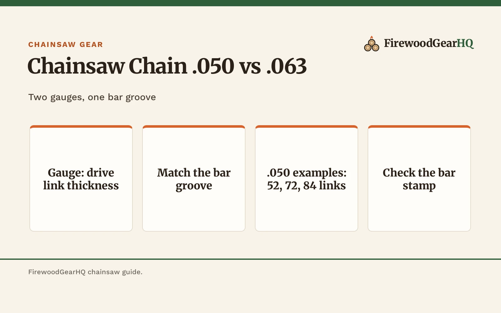 Chainsaw Chain .050 vs .063: Which One Should You Buy?