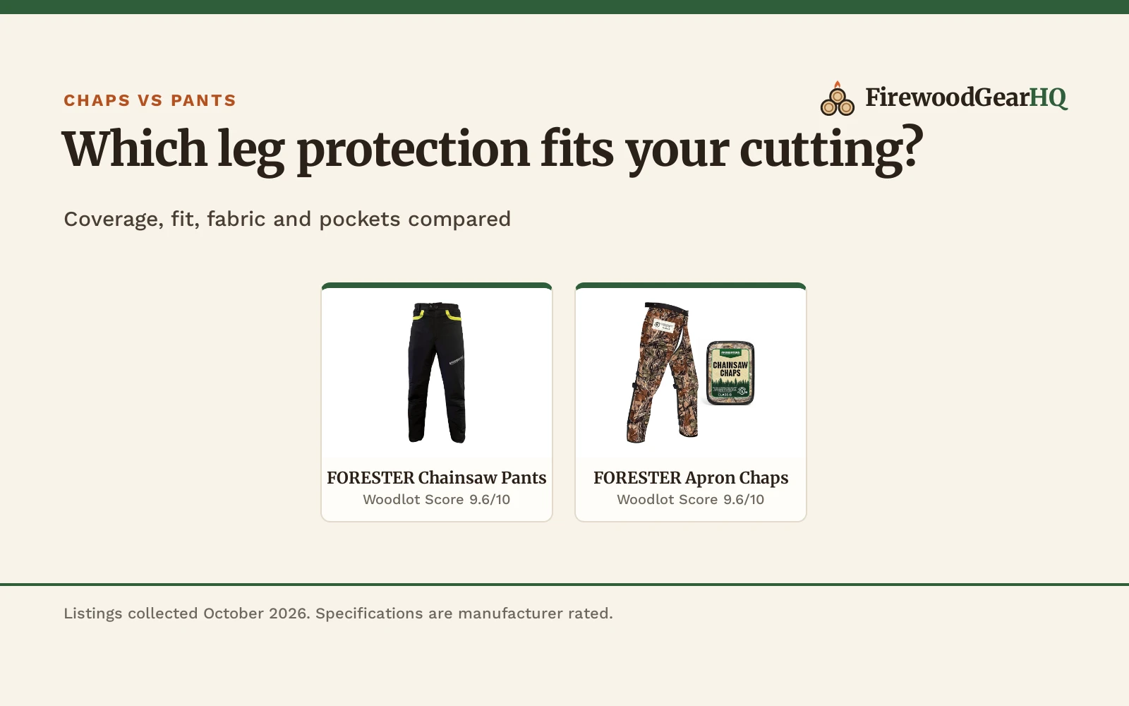 Chainsaw Chaps vs Chainsaw Pants: Which Should You Buy?