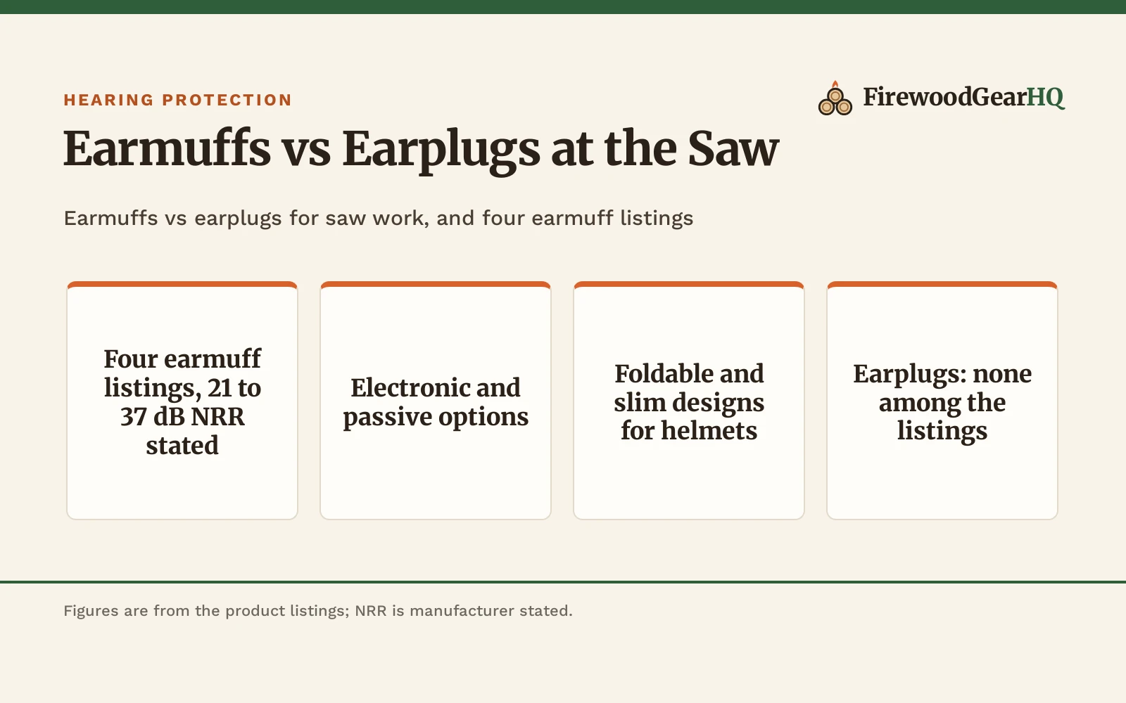 Chainsaw Earmuffs vs Earplugs: Which One Should You Buy?