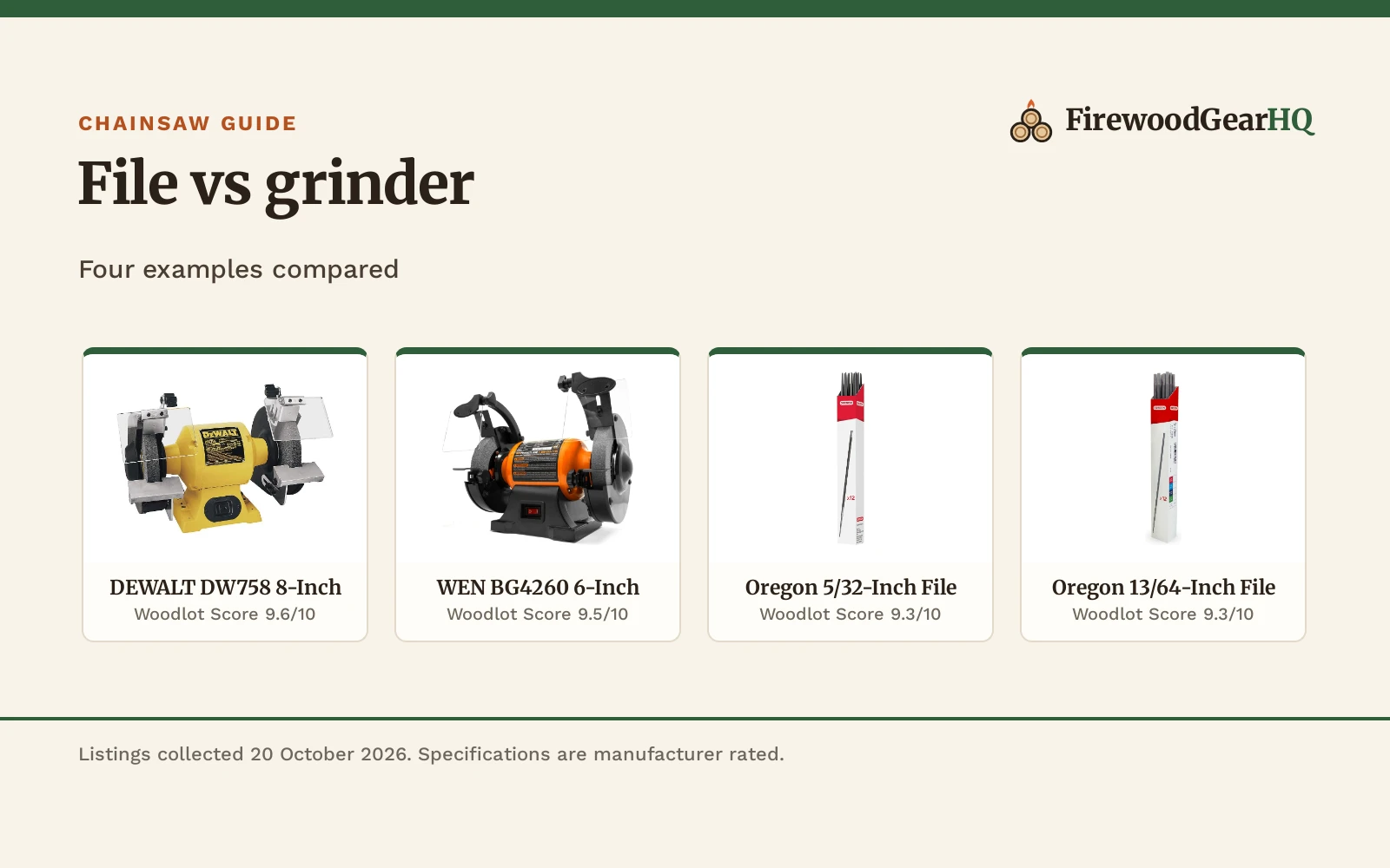 Chainsaw File vs Bench Grinder: Which One Should You Buy?